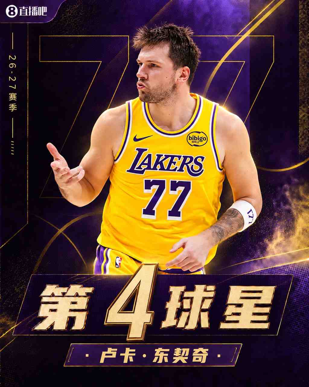 『吧友评选』NBA新赛季No.4球星:卢卡·东契奇